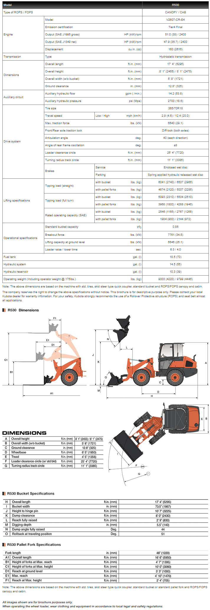 R530