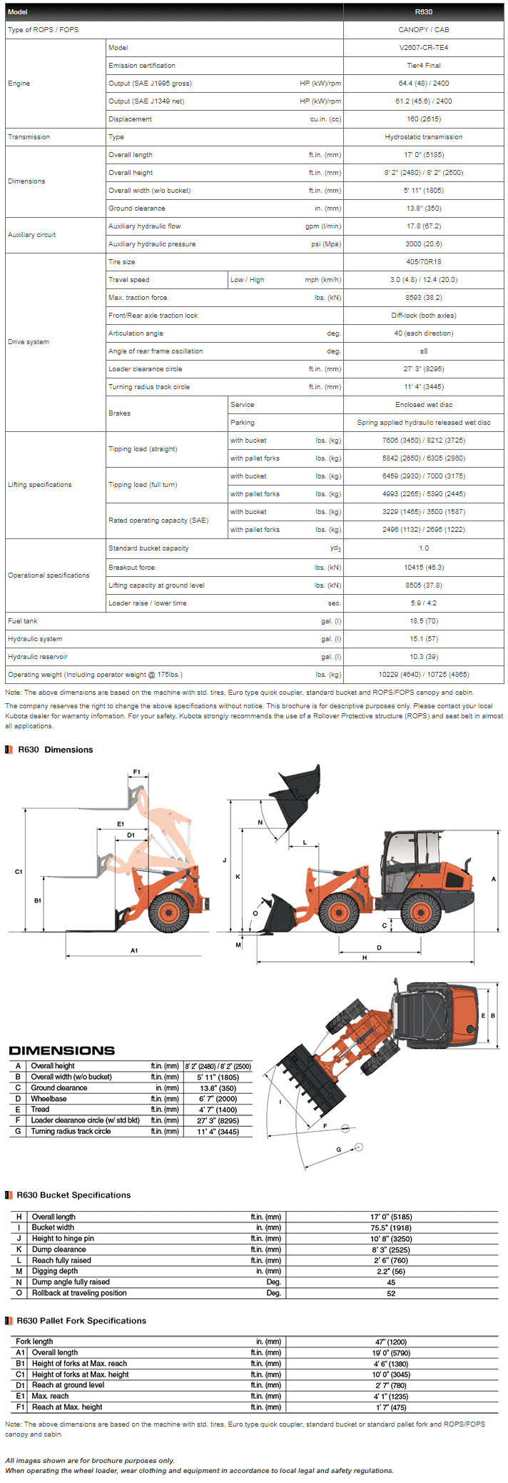 R630