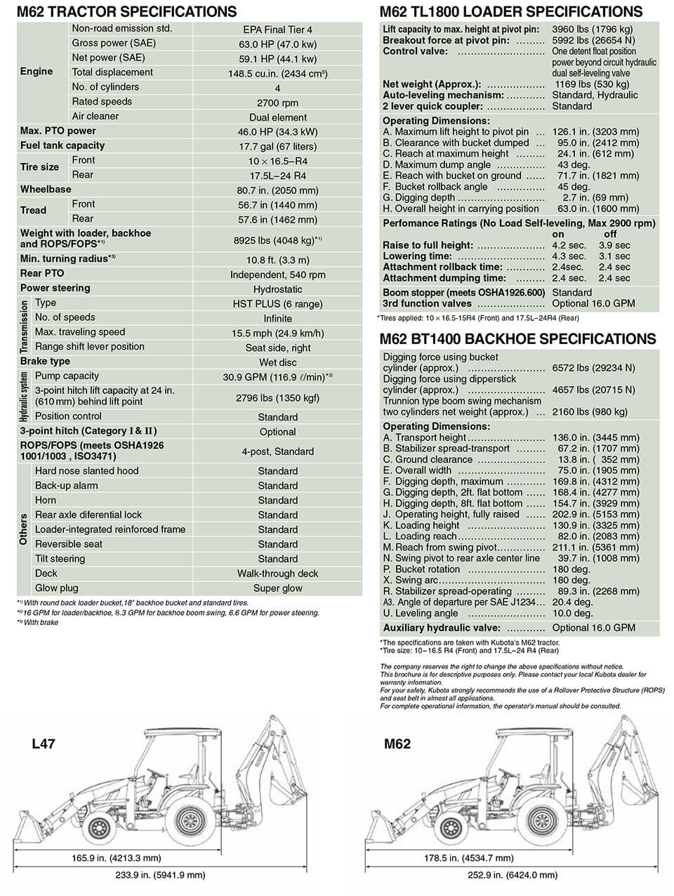 Kubota M62 TLB