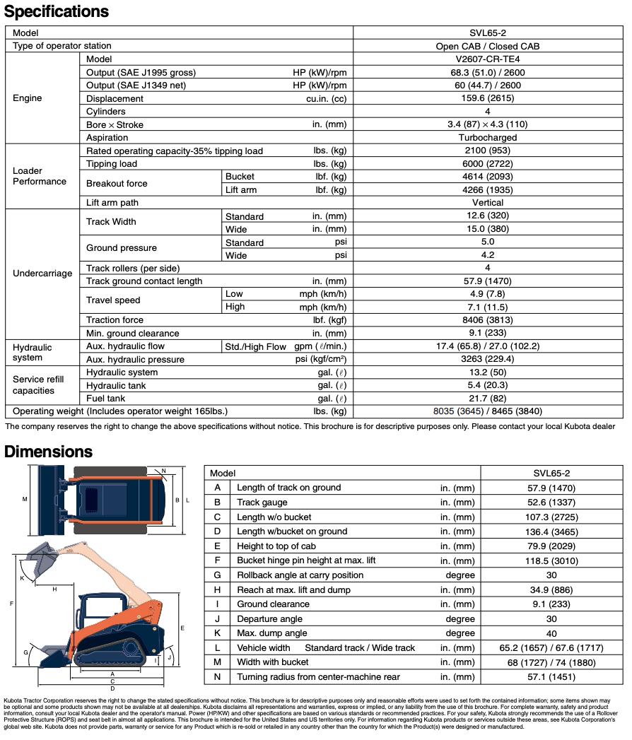 Kubota SVL65-2